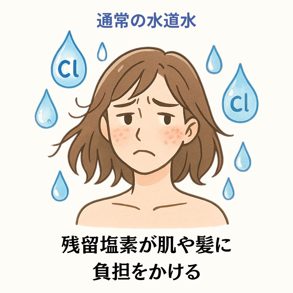 塩素を含む通常の水道水